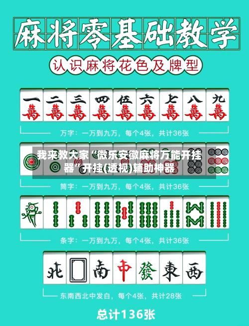 我来教大家“微乐安徽麻将万能开挂器”开挂(透视)辅助神器
