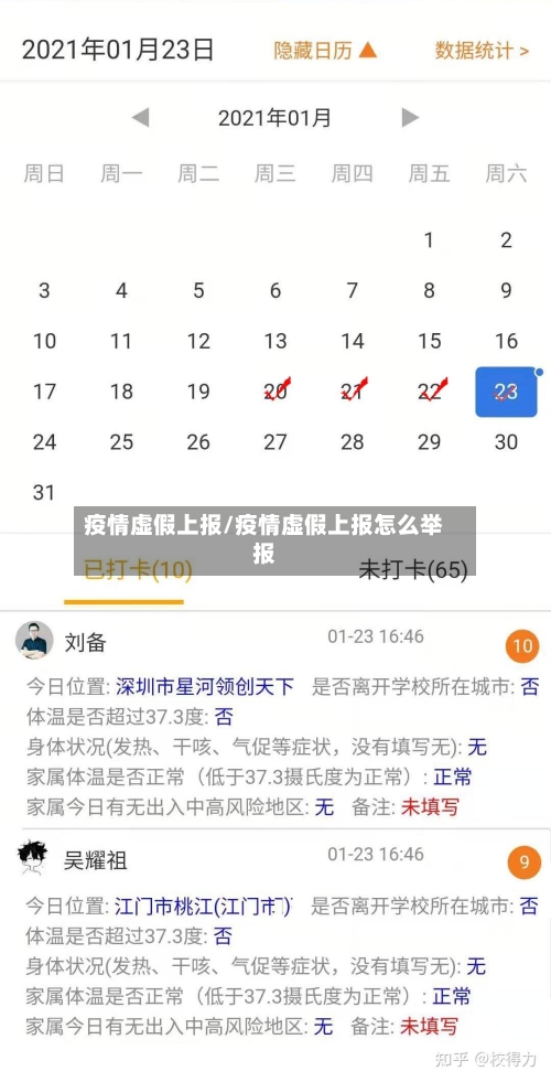 疫情虚假上报/疫情虚假上报怎么举报