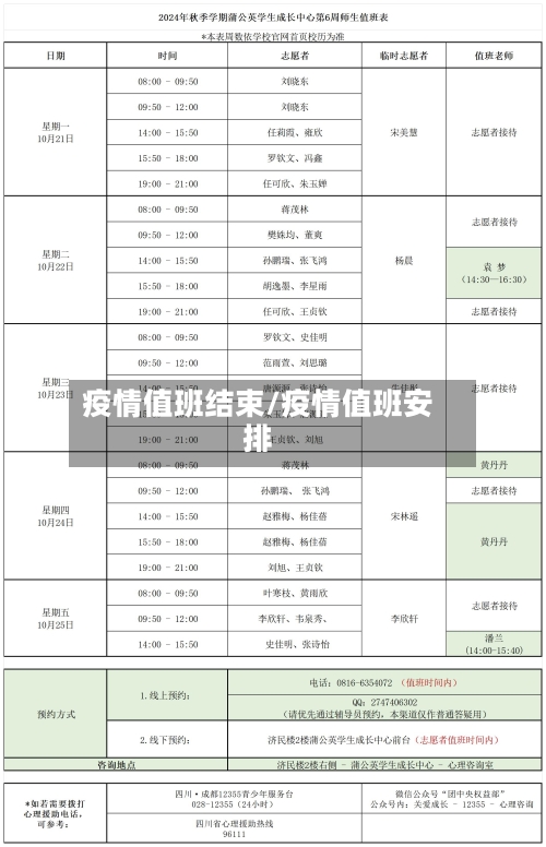 疫情值班结束/疫情值班安排-第2张图片