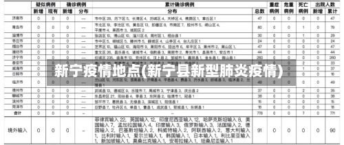 新宁疫情地点(新宁县新型肺炎疫情)-第1张图片