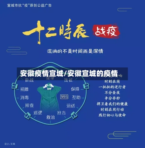 安徽疫情宣城/安徽宣城的疫情