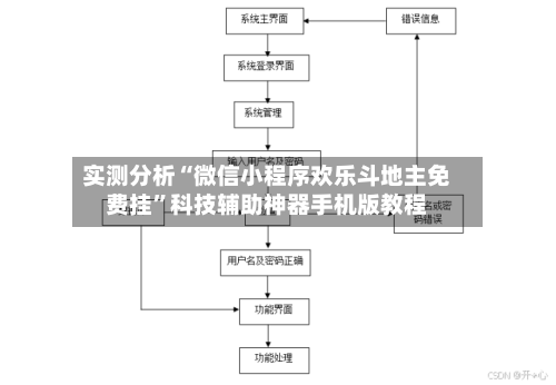 实测分析“微信小程序欢乐斗地主免费挂”科技辅助神器手机版教程