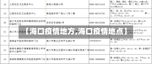 【海口疫情地方,海口疫情地点】-第3张图片