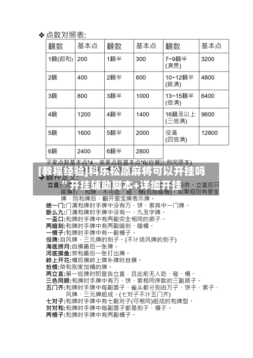 [教程经验]科乐松原麻将可以开挂吗”开挂辅助脚本+详细开挂
