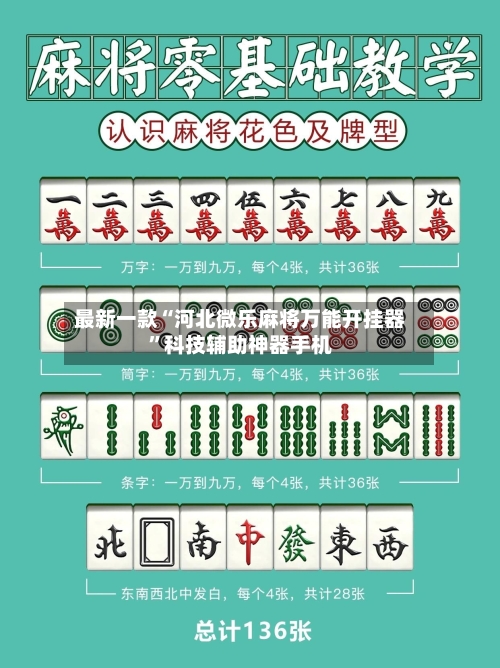 最新一款“河北微乐麻将万能开挂器”科技辅助神器手机-第3张图片