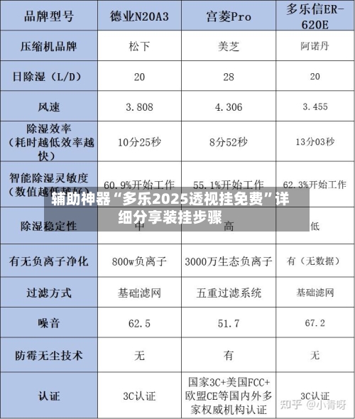 辅助神器“多乐2025透视挂免费”详细分享装挂步骤-第1张图片