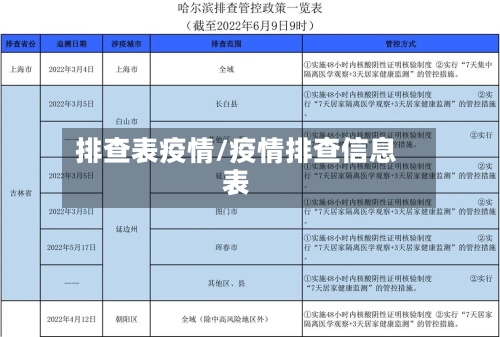 排查表疫情/疫情排查信息表