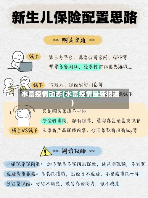 水富疫情动态(水富疫情最新报道)