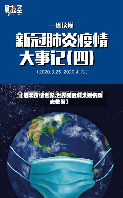 【冠状疫情世界,世界新冠肺炎疫情动态数据】