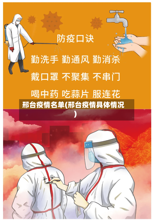 邢台疫情名单(邢台疫情具体情况)