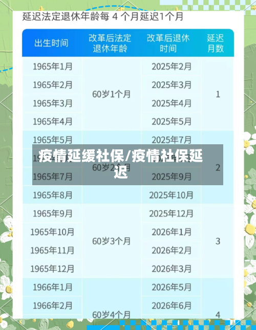疫情延缓社保/疫情社保延迟-第1张图片
