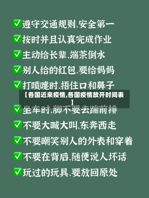 【各国近来疫情,各国疫情放开时间表】