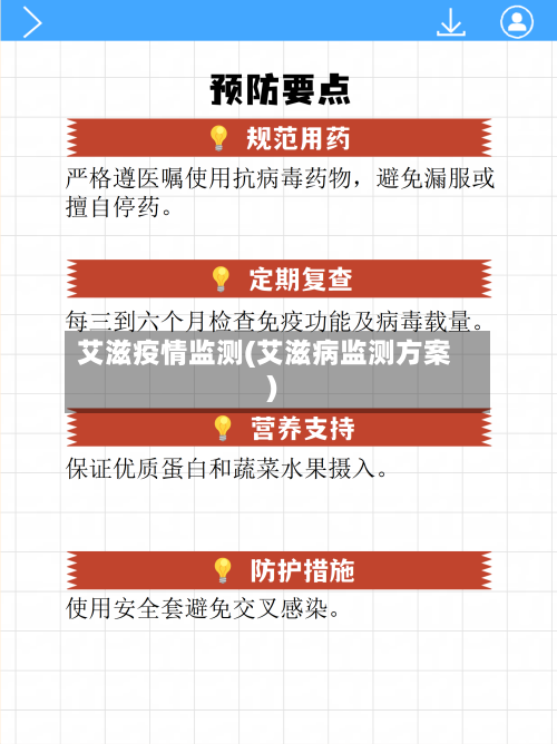 艾滋疫情监测(艾滋病监测方案)