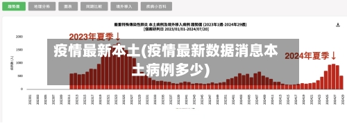 疫情最新本土(疫情最新数据消息本土病例多少)