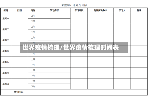 世界疫情梳理/世界疫情梳理时间表-第2张图片