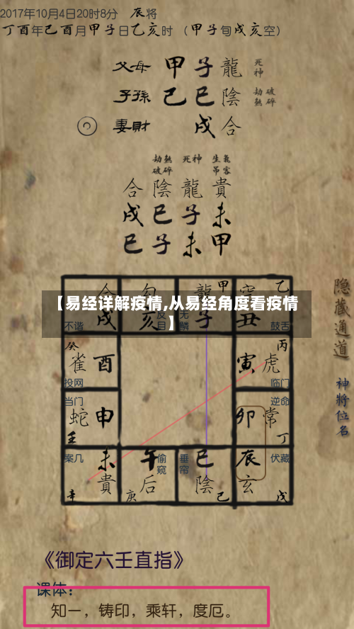 【易经详解疫情,从易经角度看疫情】