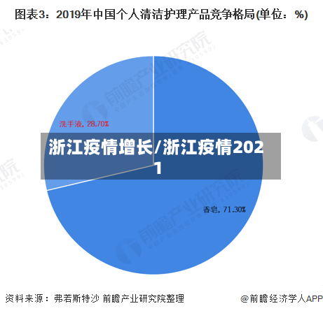 浙江疫情增长/浙江疫情2021-第2张图片