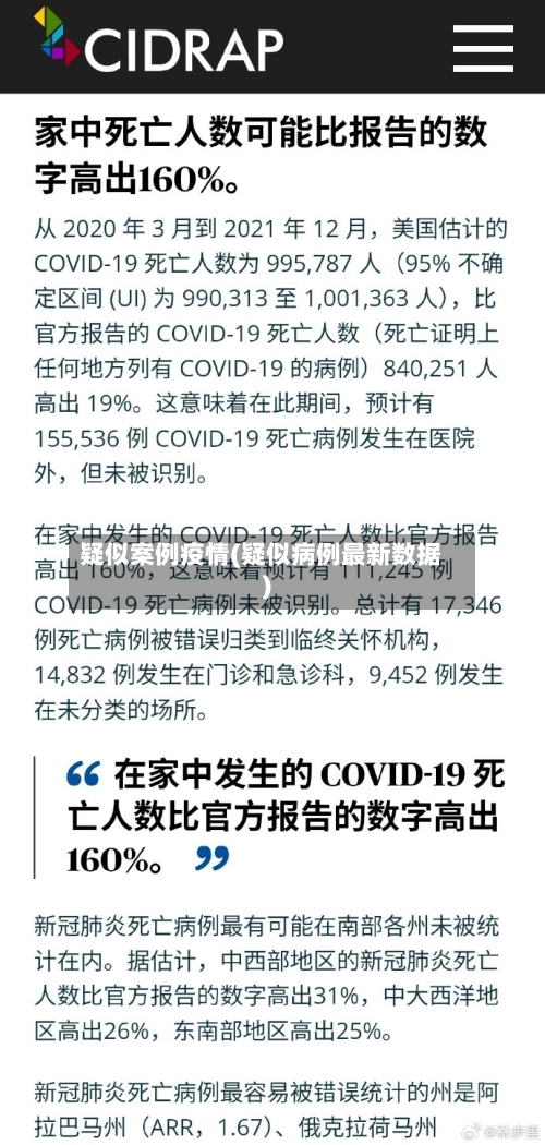 疑似案例疫情(疑似病例最新数据)