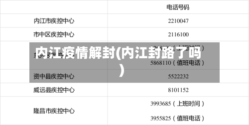 内江疫情解封(内江封路了吗)