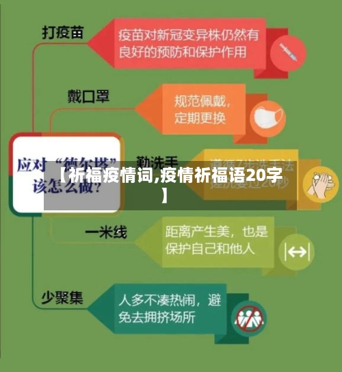 【祈福疫情词,疫情祈福语20字】