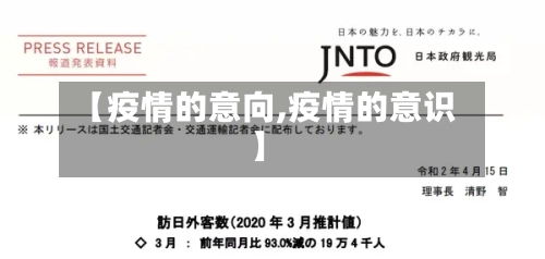 【疫情的意向,疫情的意识】