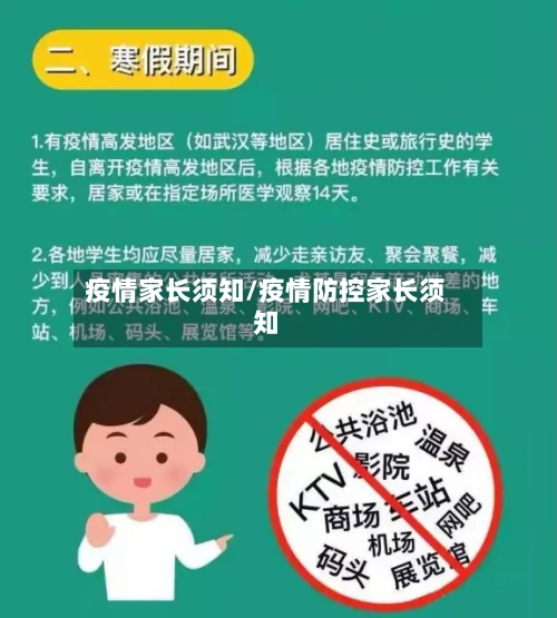 疫情家长须知/疫情防控家长须知