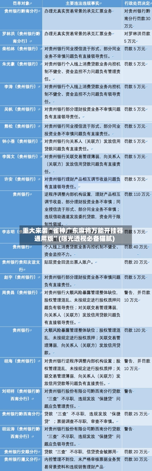 重大来袭“雀神广东麻将万能开挂器通用版	”(曝光透视必备猫腻)-第2张图片