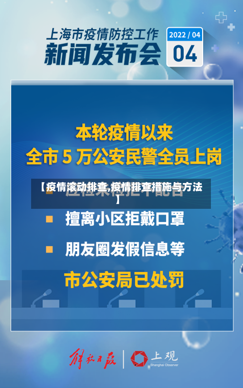 【疫情滚动排查,疫情排查措施与方法】-第2张图片