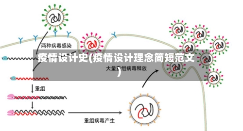 疫情设计史(疫情设计理念简短范文)-第2张图片