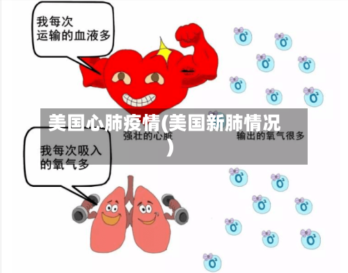 美国心肺疫情(美国新肺情况)-第2张图片