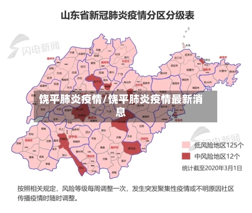 饶平肺炎疫情/饶平肺炎疫情最新消息-第2张图片