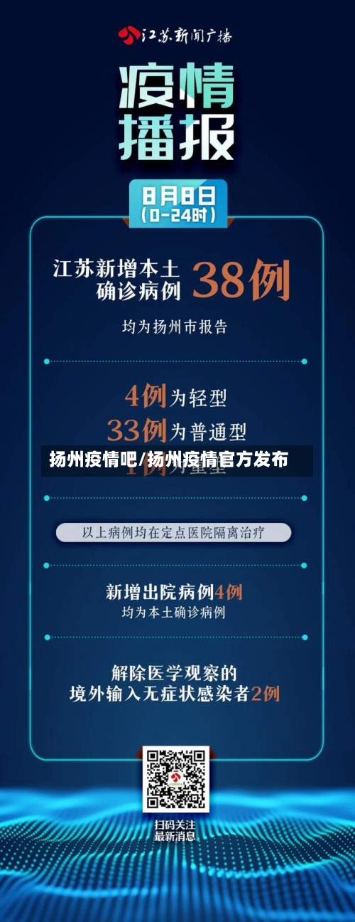 扬州疫情吧/扬州疫情官方发布