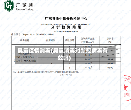 臭氧疫情消毒(臭氧消毒对新冠病毒有效吗)-第2张图片