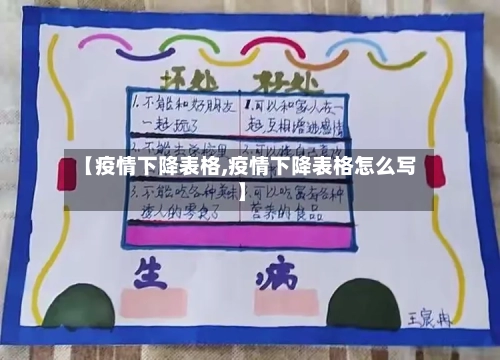 【疫情下降表格,疫情下降表格怎么写】