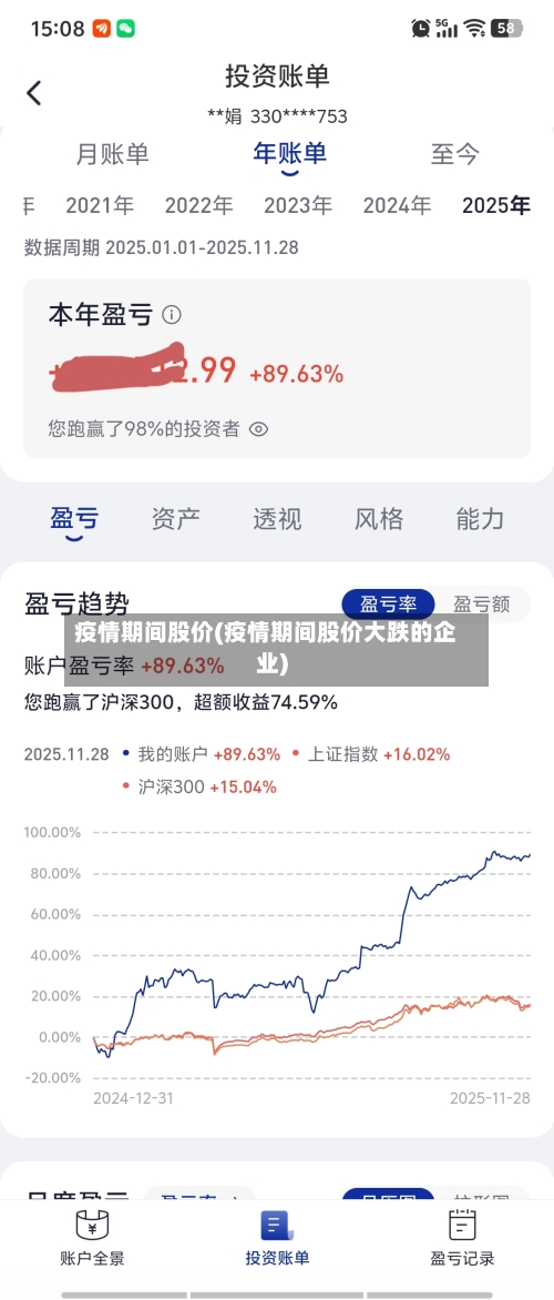 疫情期间股价(疫情期间股价大跌的企业)-第3张图片