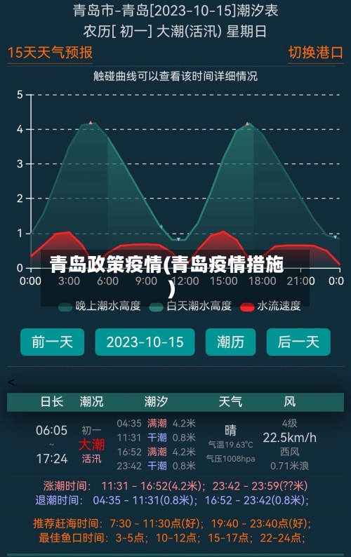 青岛政策疫情(青岛疫情措施)-第3张图片