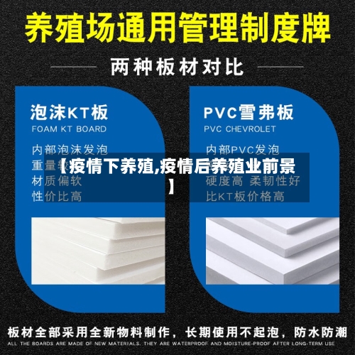 【疫情下养殖,疫情后养殖业前景】-第3张图片