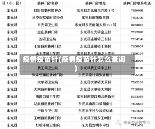 疫情疫苗针(疫情疫苗针怎么查询)-第2张图片