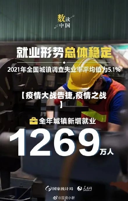 【疫情大战告捷,疫情之战】-第3张图片
