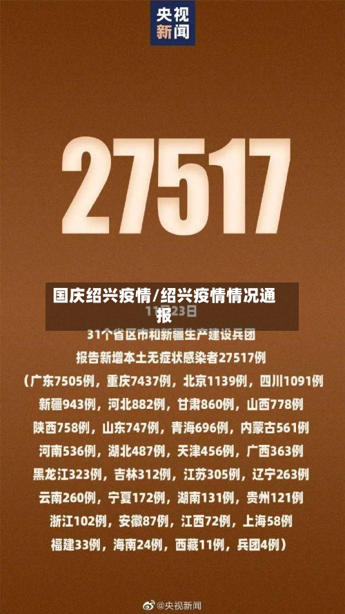 国庆绍兴疫情/绍兴疫情情况通报