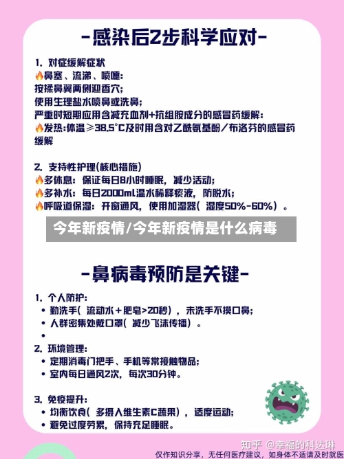 今年新疫情/今年新疫情是什么病毒-第1张图片