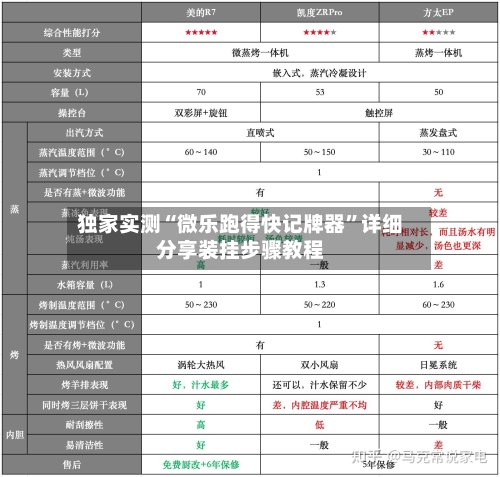 独家实测“微乐跑得快记牌器”详细分享装挂步骤教程