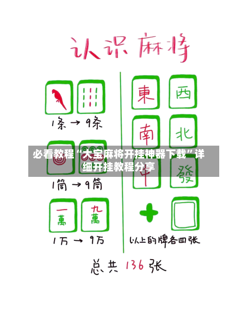 必看教程“大宝麻将开挂神器下载”详细开挂教程分享