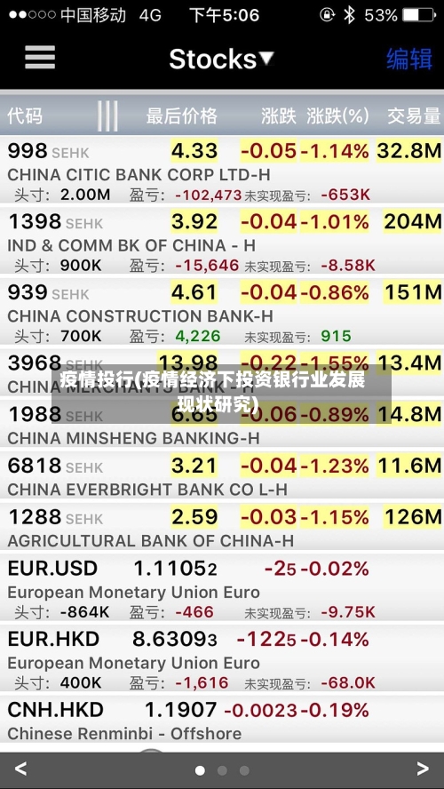 疫情投行(疫情经济下投资银行业发展现状研究)-第2张图片