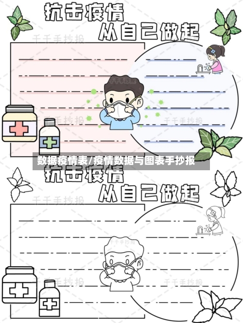 数据疫情表/疫情数据与图表手抄报