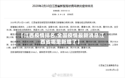 【江西疫情排名,全国疫情最新消息江西省哪里新增了】
