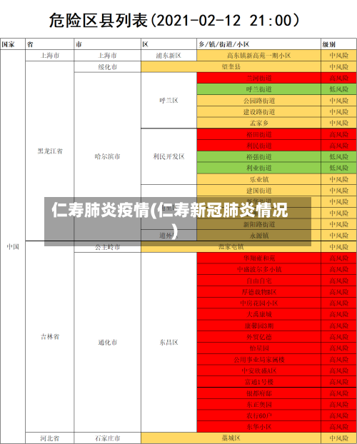 仁寿肺炎疫情(仁寿新冠肺炎情况)