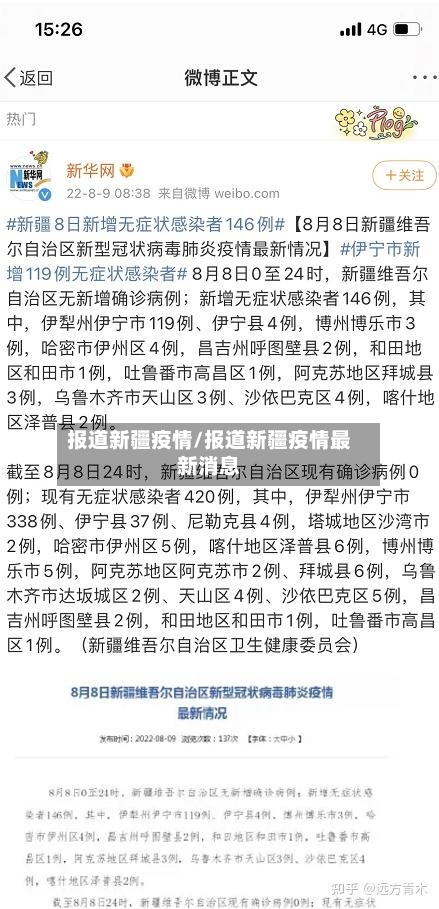 报道新疆疫情/报道新疆疫情最新消息