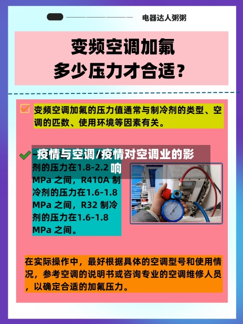 疫情与空调/疫情对空调业的影响-第2张图片