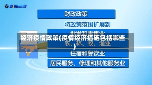 经济疫情政策(疫情经济措施包括哪些)-第3张图片